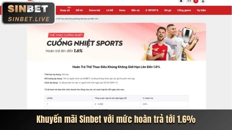 Thưởng chào mừng tại 456win